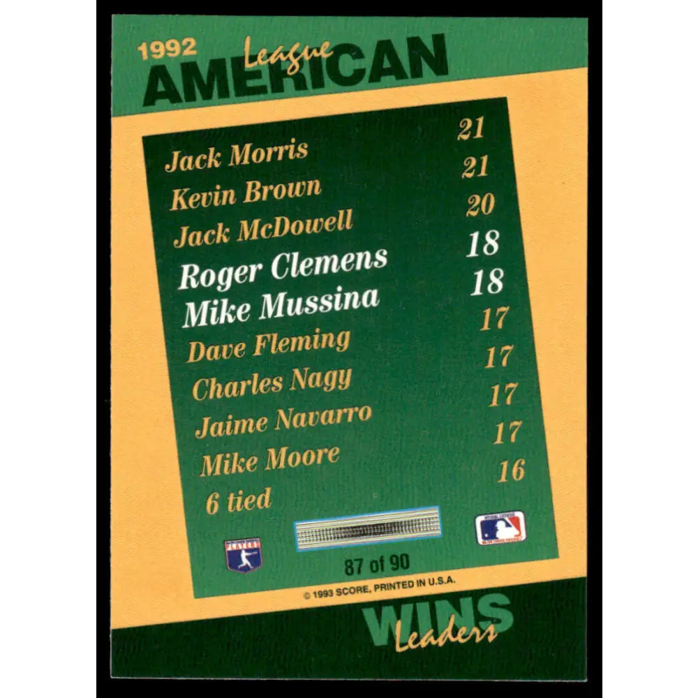 1993 Score #87 Roger Clemens / Mike Mussina EX/NM Boston Red Sox / Baltimore Orioles Baseball Card Image 2