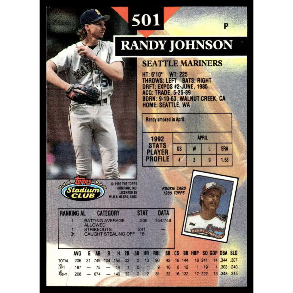 1993 Stadium Club #501 Randy Johnson NM-MT Seattle Mariners Baseball Card Image 2