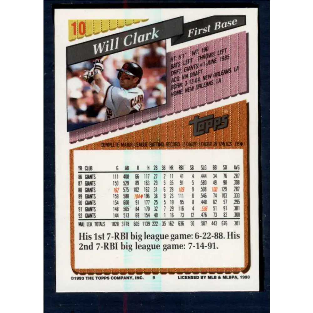 1993 Topps #10 Will Clark NM-MT San Francisco Giants Baseball Card  Image 2