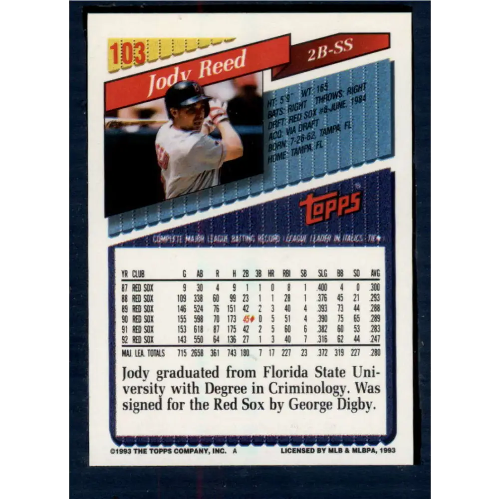 1993 Topps #103 Jody Reed NM-MT Boston Red Sox Baseball Card  Image 2