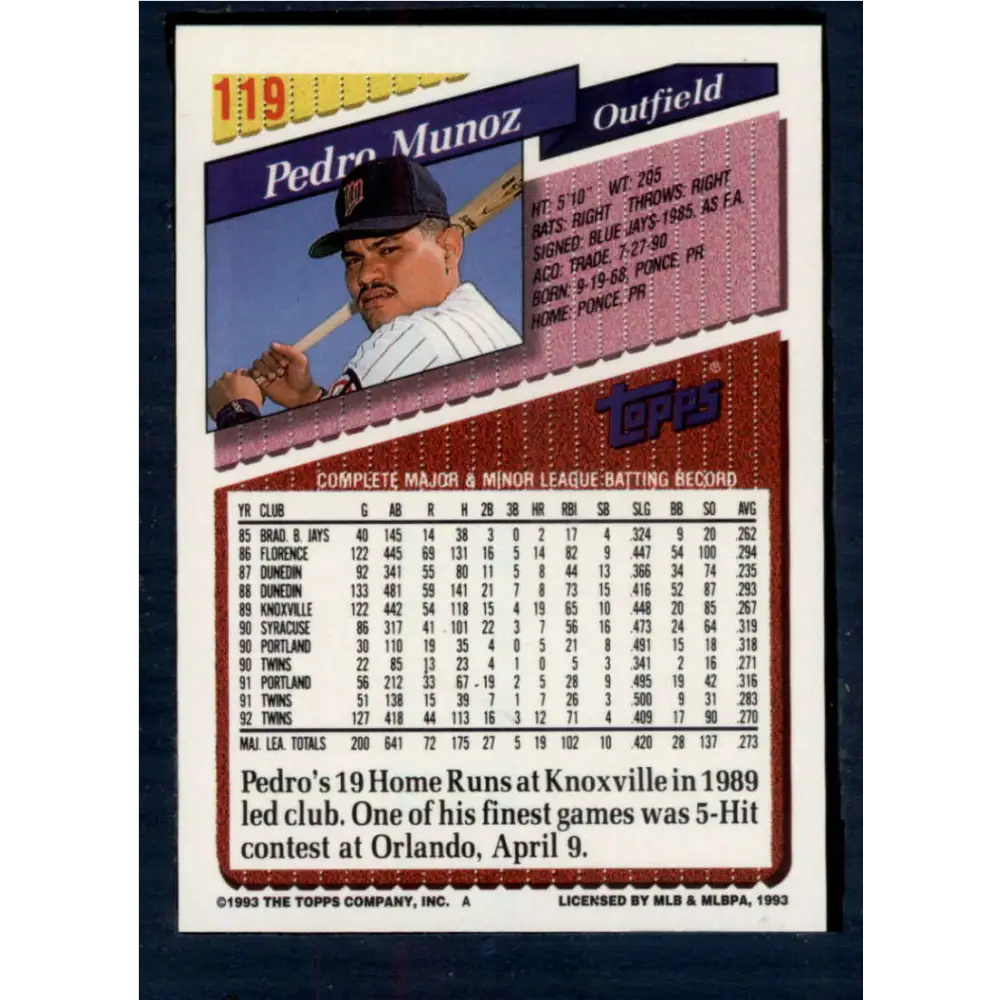 1993 Topps #119 Pedro Munoz NM-MT Minnesota Twins Baseball Card  Image 2