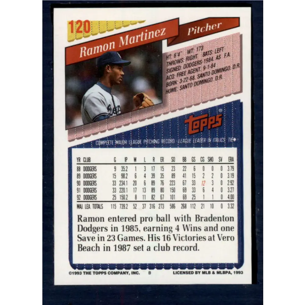 1993 Topps #120 Ramon Martinez NM-MT Los Angeles Dodgers Baseball Card  Image 2