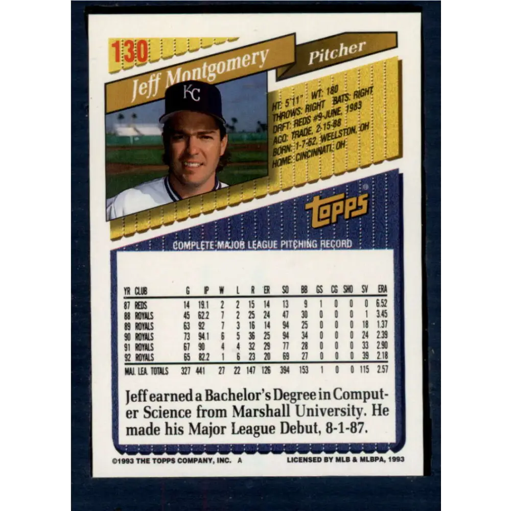 1993 Topps #130 Jeff Montgomery NM-MT Kansas City Royals Baseball Card  Image 2