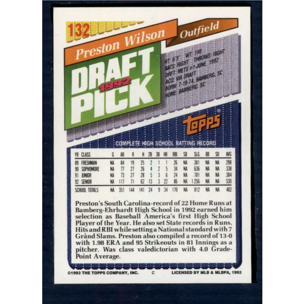 1993 Topps #132 Preston Wilson NM-MT RC Rookie New York Mets Baseball Card  Image 2