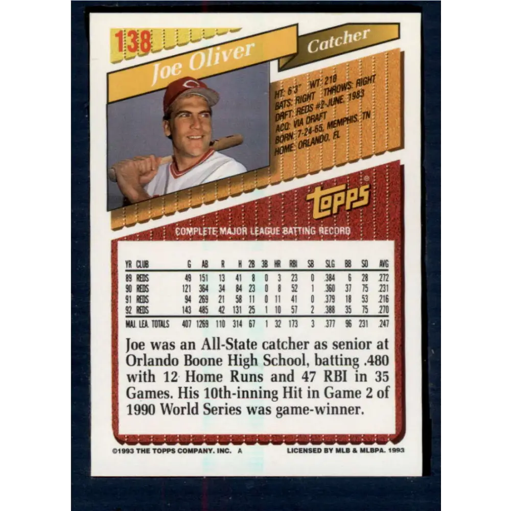 1993 Topps #138 Joe Oliver NM-MT Cincinnati Reds Baseball Card  Image 2