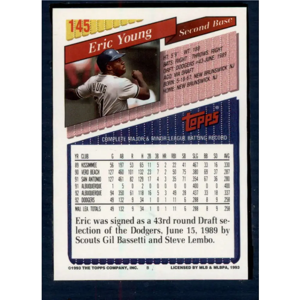 1993 Topps #145 Eric Young NM-MT Los Angeles Dodgers Baseball Card  Image 2