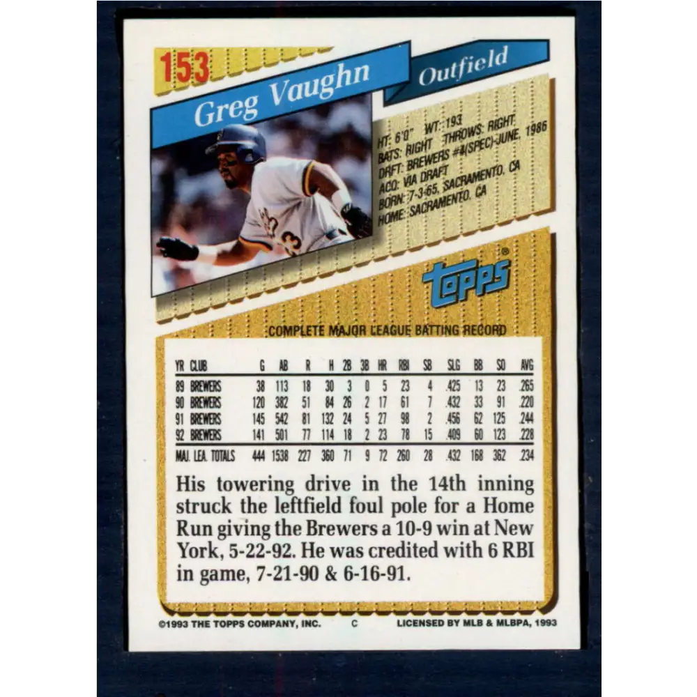 1993 Topps #153 Greg Vaughn NM-MT Milwaukee Brewers Baseball Card  Image 2
