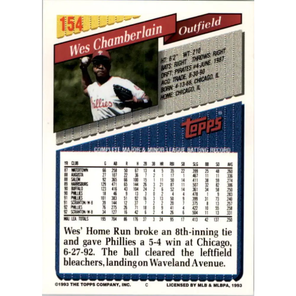 1993 Topps #154 Wes Chamberlain NM-MT Philadelphia Phillies Baseball Card  Image 2