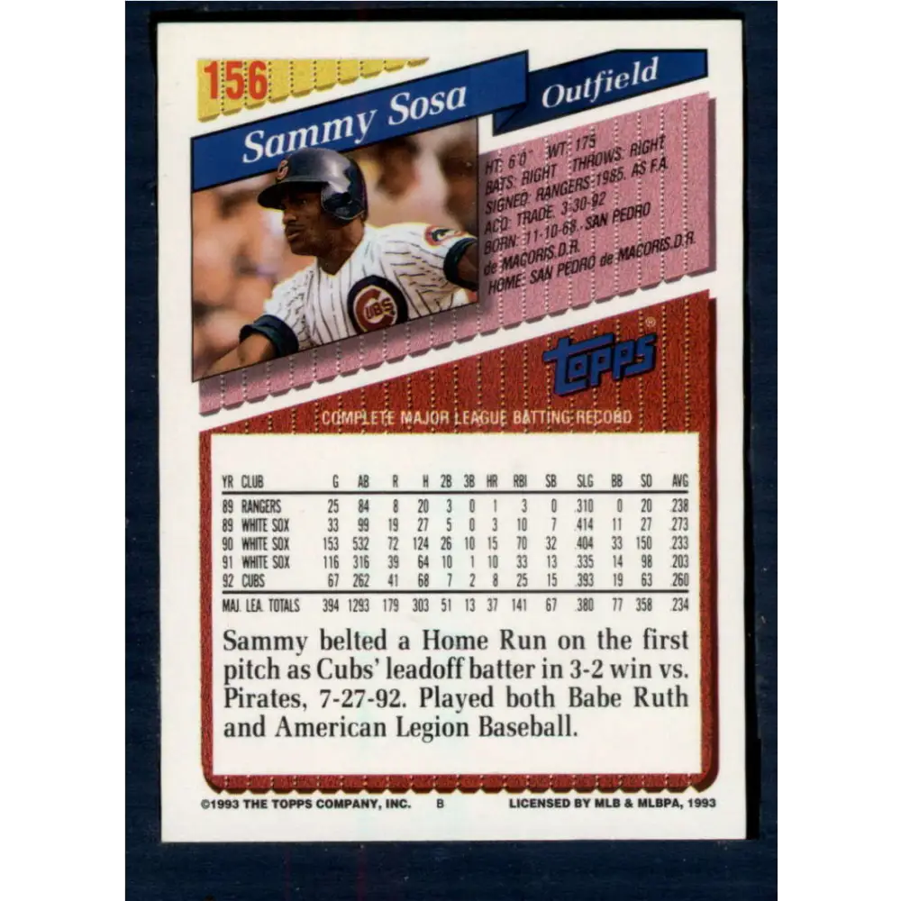 1993 Topps #156 Sammy Sosa NM-MT Chicago Cubs Baseball Card  Image 2