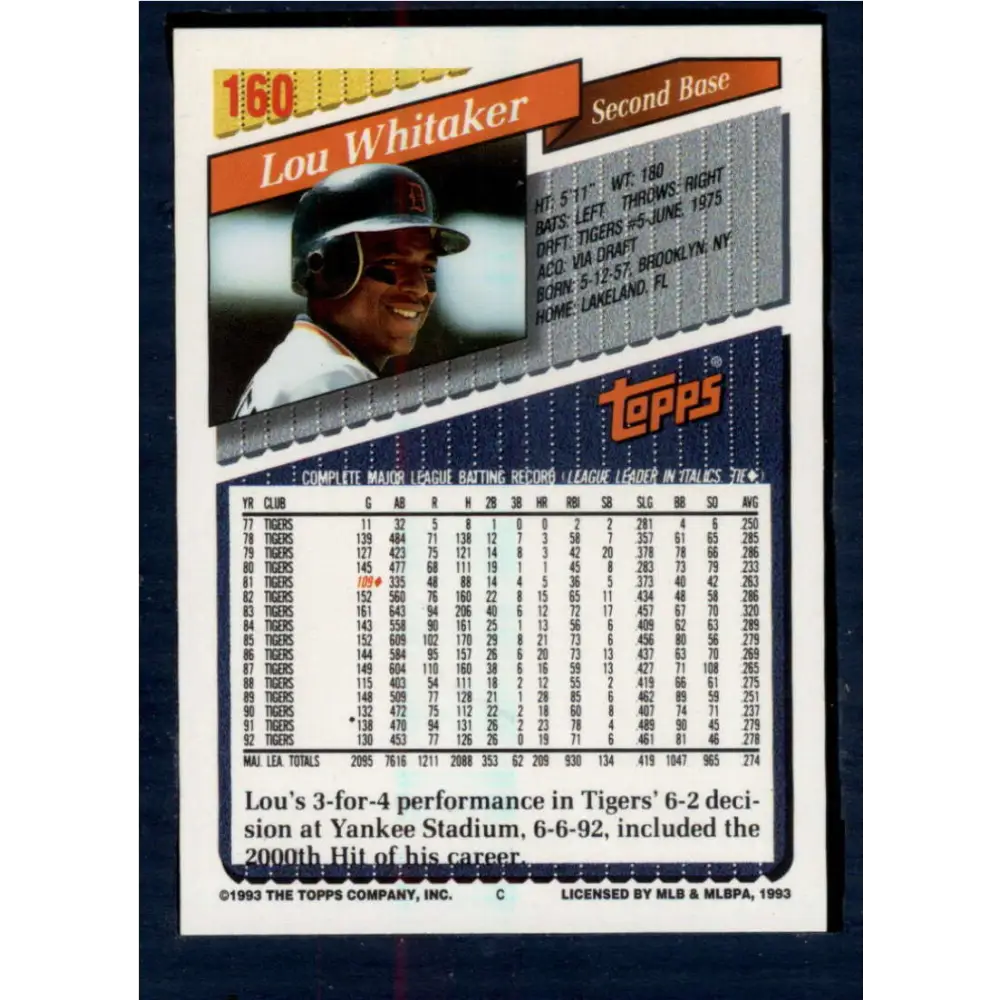 1993 Topps #160 Lou Whitaker NM-MT Detroit Tigers Baseball Card  Image 2