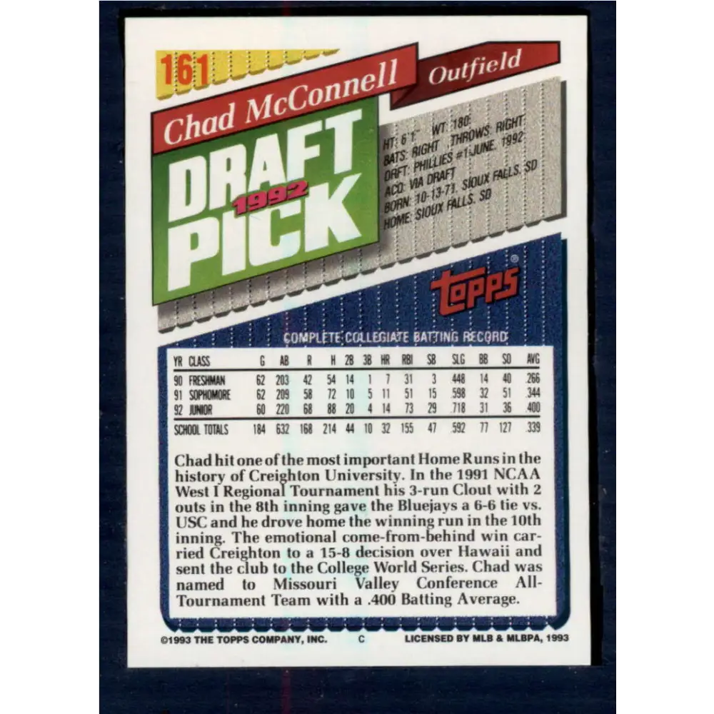 1993 Topps #161 Chad McConnell NM-MT Philadelphia Phillies Baseball Card  Image 2