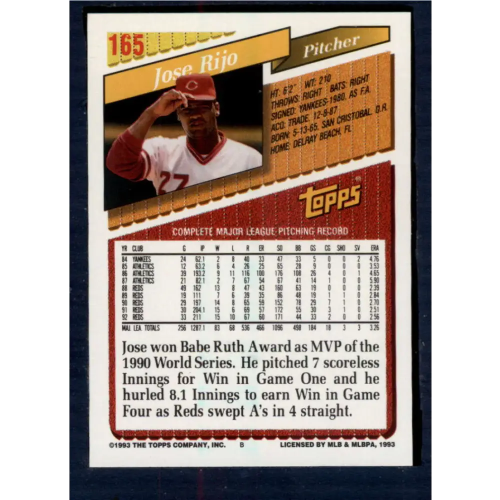 1993 Topps #165 Jose Rijo NM-MT Cincinnati Reds Baseball Card  Image 2