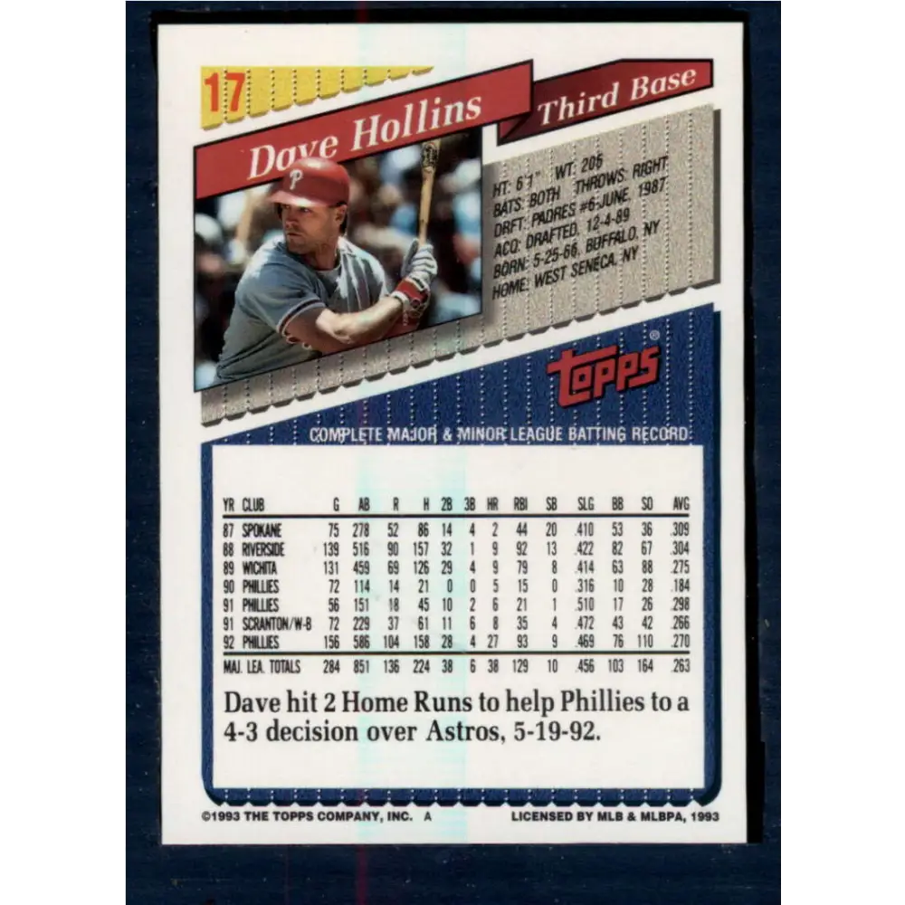 1993 Topps #17 Dave Hollins NM-MT Philadelphia Phillies Baseball Card  Image 2