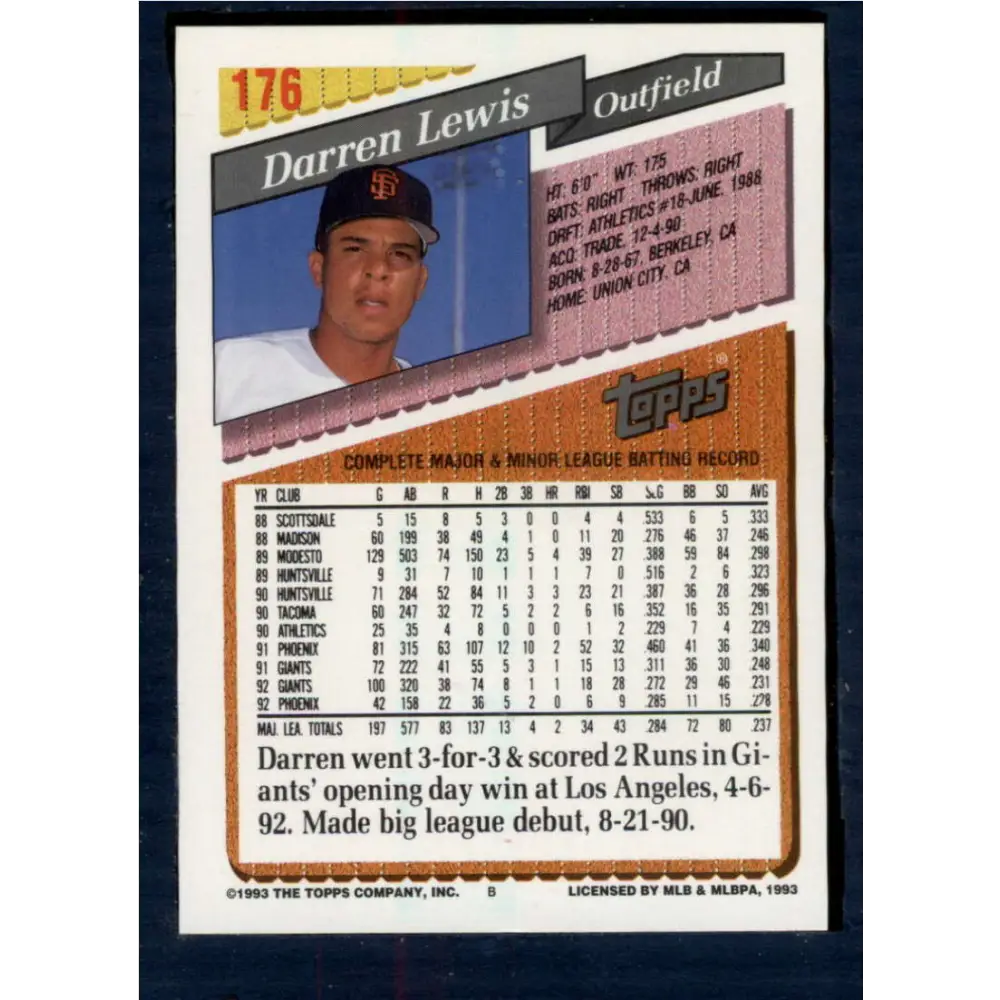 1993 Topps #176 Darren Lewis NM-MT San Francisco Giants Baseball Card  Image 2