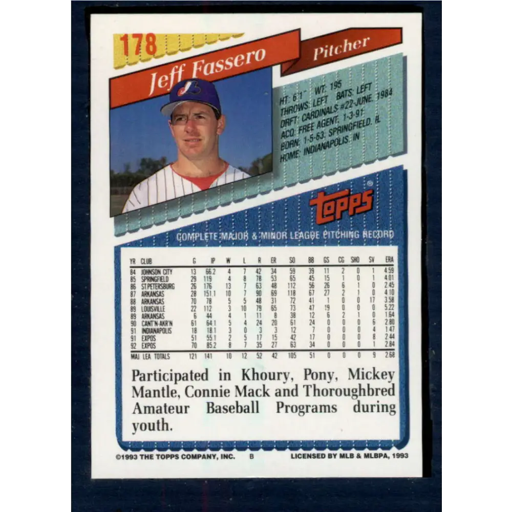1993 Topps #178 Jeff Fassero NM-MT Montreal Expos Baseball Card  Image 2