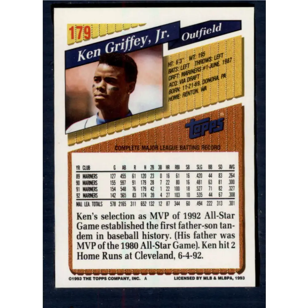 1993 Topps #179 Ken Griffey Jr. NM-MT Seattle Mariners Baseball Card  Image 2
