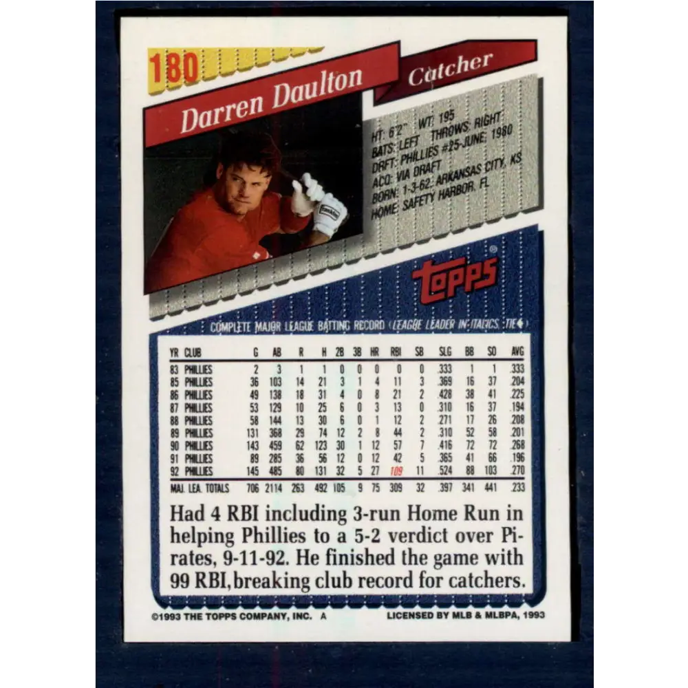 1993 Topps #180 Darren Daulton NM-MT Philadelphia Phillies Baseball Card  Image 2