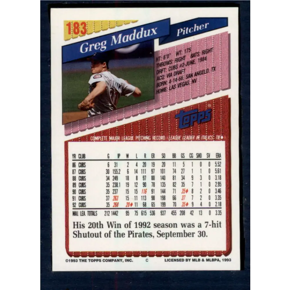 1993 Topps #183 Greg Maddux NM-MT Chicago Cubs Baseball Card  Image 2