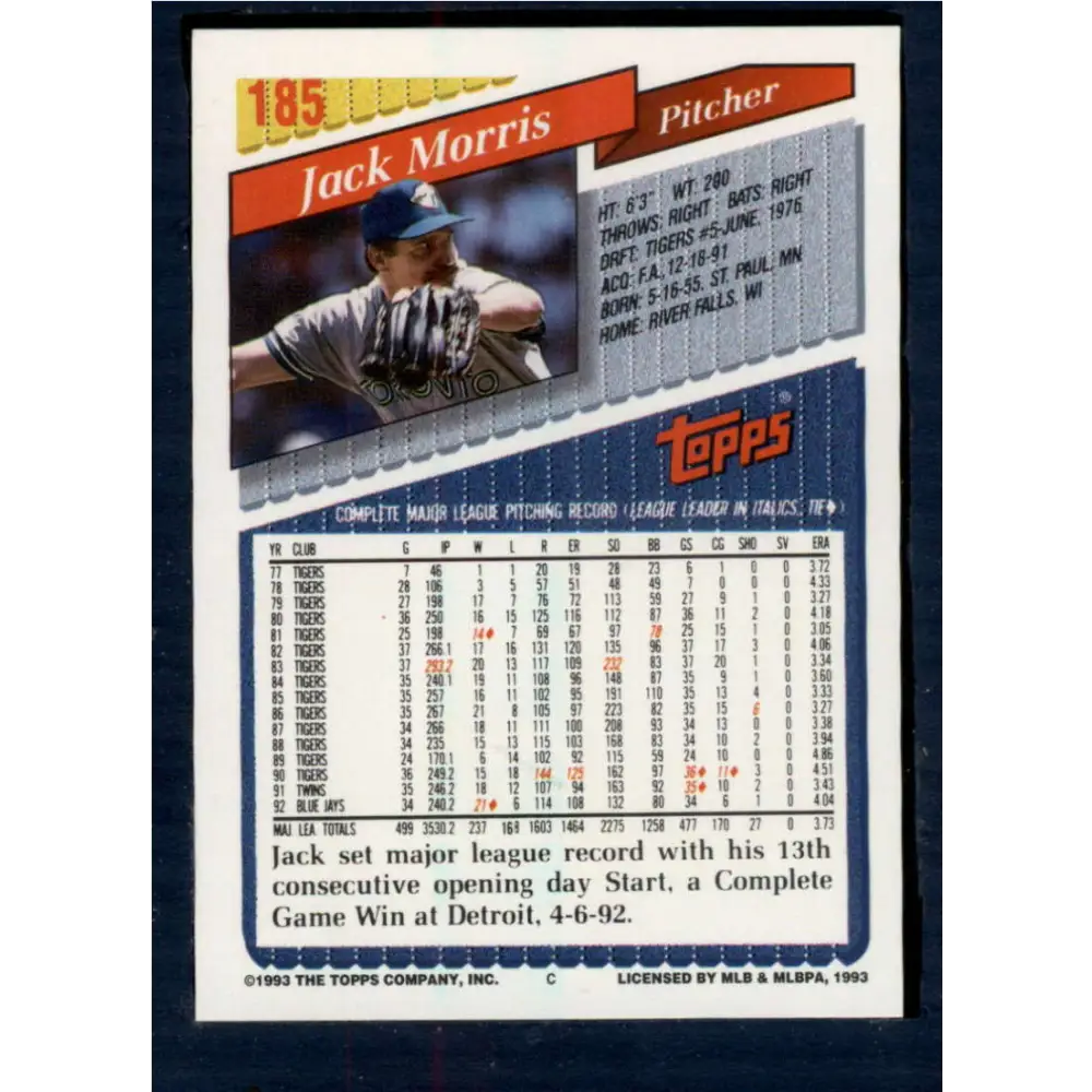 1993 Topps #185 Jack Morris NM-MT Toronto Blue Jays Baseball Card  Image 2