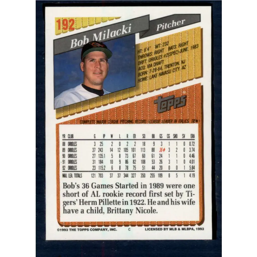 1993 Topps #192 Bob Milacki NM-MT Baltimore Orioles Baseball Card  Image 2