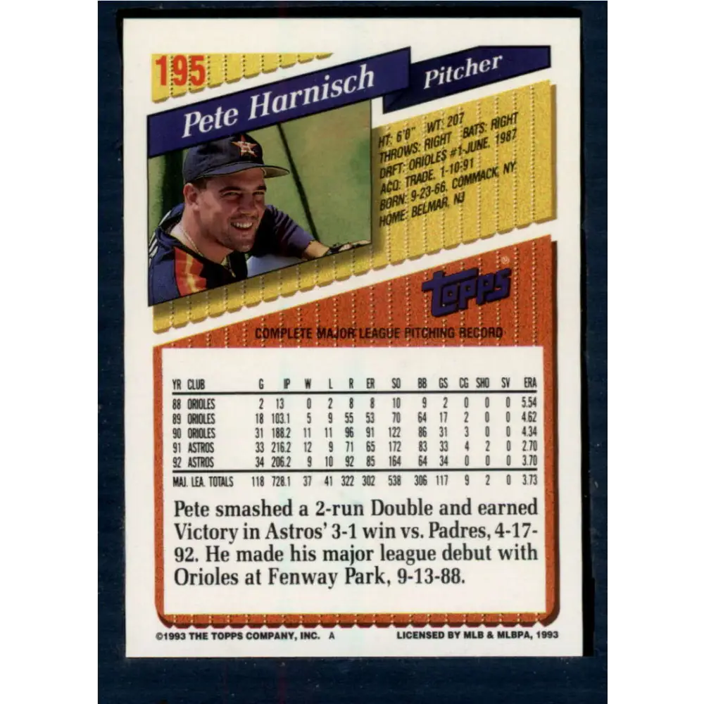 1993 Topps #195 Pete Harnisch NM-MT Houston Astros Baseball Card  Image 2