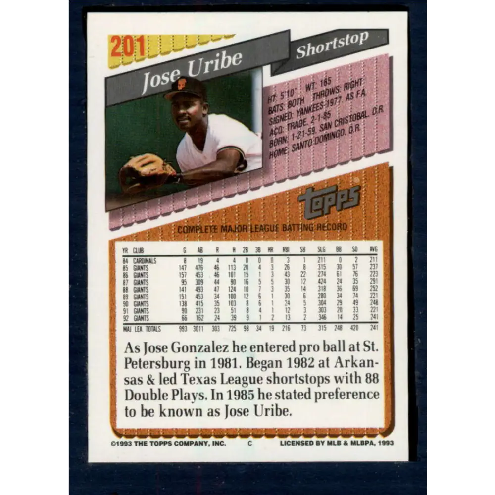 1993 Topps #201 Jose Uribe NM-MT San Francisco Giants Baseball Card  Image 2