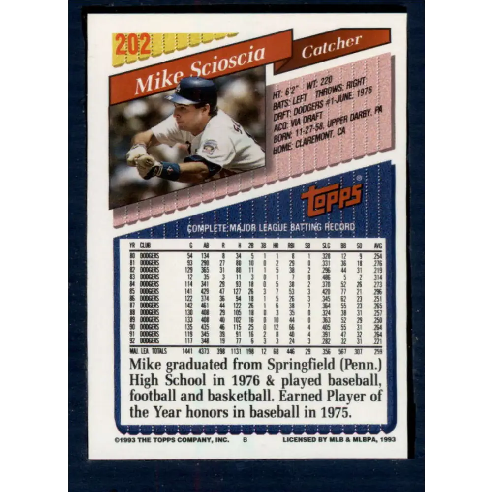 1993 Topps #202 Mike Scioscia NM-MT Los Angeles Dodgers Baseball Card  Image 2