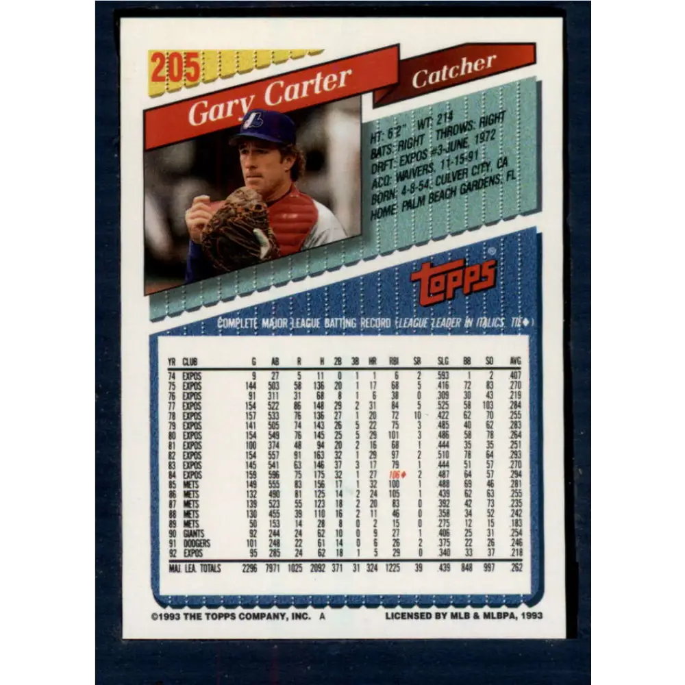 1993 Topps #205 Gary Carter NM-MT Montreal Expos Baseball Card  Image 2