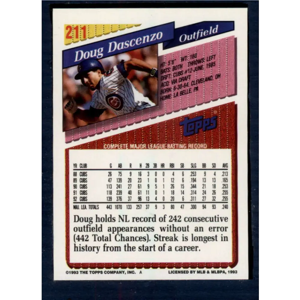 1993 Topps #211 Doug Dascenzo NM-MT Chicago Cubs Baseball Card  Image 2