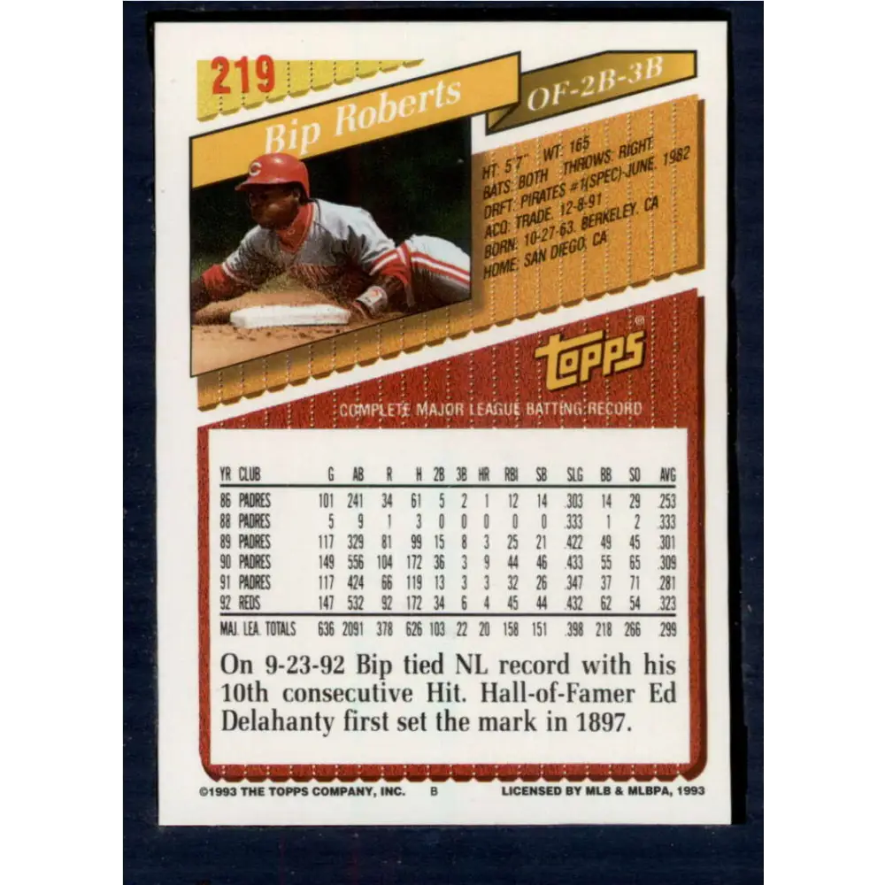 1993 Topps #219 Bip Roberts NM-MT Cincinnati Reds Baseball Card  Image 2