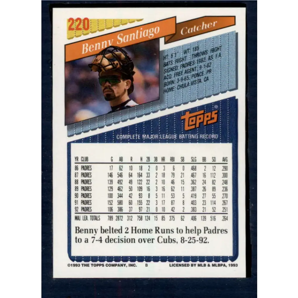 1993 Topps #220 Benito Santiago NM-MT San Diego Padres Baseball Card  Image 2