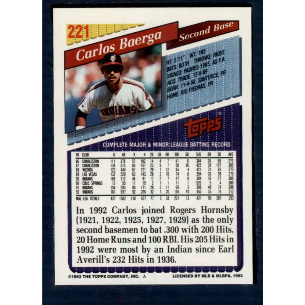 1993 Topps #221 Carlos Baerga NM-MT Cleveland Indians Baseball Card  Image 2