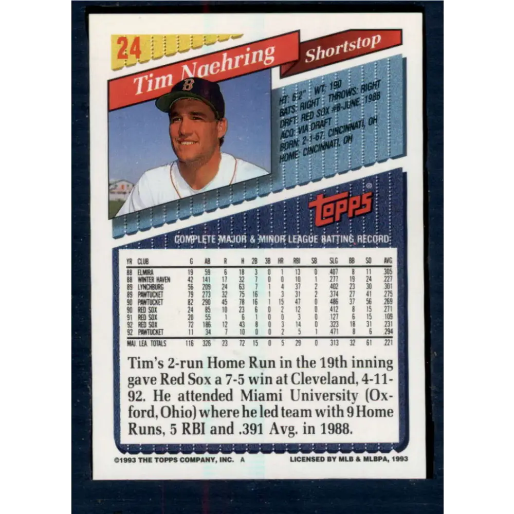 1993 Topps #24 Tim Naehring NM-MT Boston Red Sox Baseball Card  Image 2