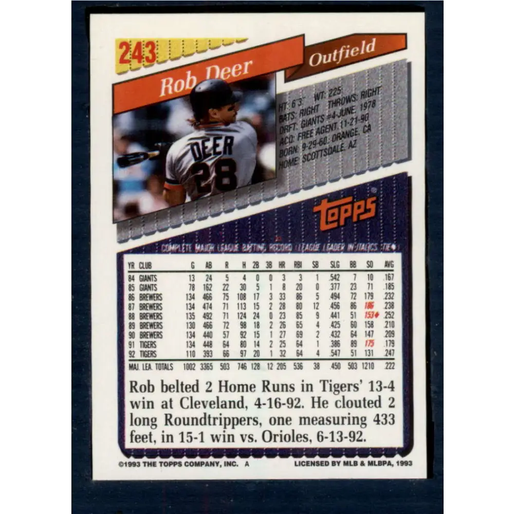 1993 Topps #243 Rob Deer NM-MT Detroit Tigers Baseball Card  Image 2