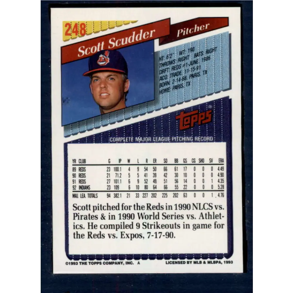 1993 Topps #248 Scott Scudder NM-MT Cleveland Indians Baseball Card  Image 2