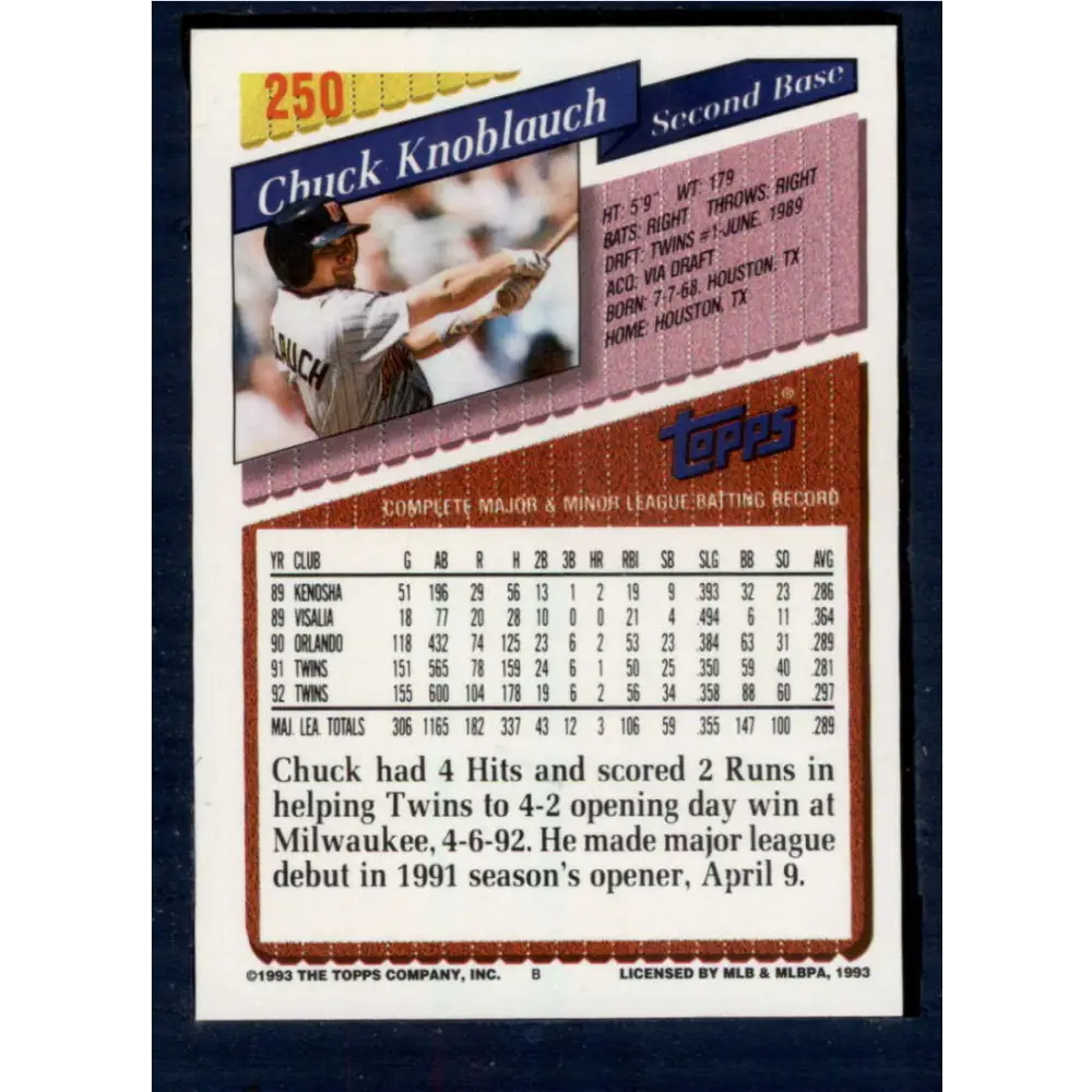 1993 Topps #250 Chuck Knoblauch NM-MT Minnesota Twins Baseball Card  Image 2