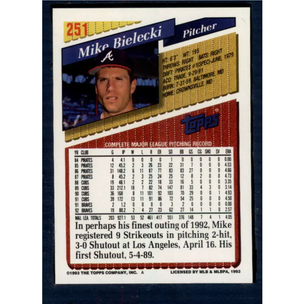 1993 Topps #251 Mike Bielecki NM-MT Atlanta Braves Baseball Card  Image 2