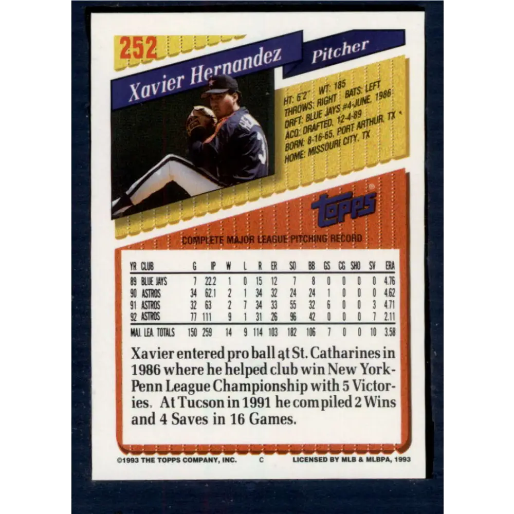 1993 Topps #252 Xavier Hernandez NM-MT Houston Astros Baseball Card  Image 2