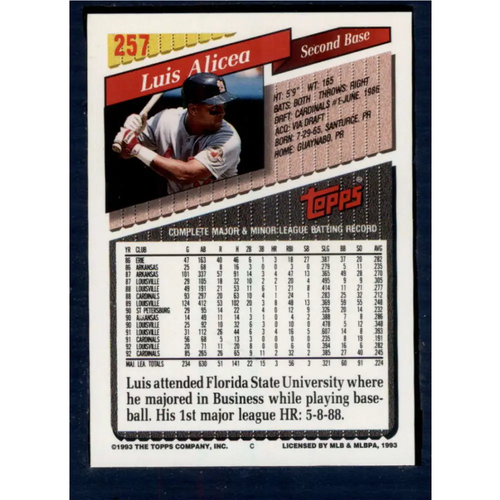 1993 Topps #257 Luis Alicea NM-MT St. Louis Cardinals Baseball Card  Image 2