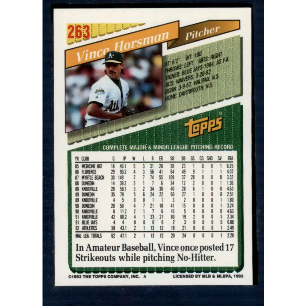 1993 Topps #263 Vince Horsman NM-MT Oakland Athletics Baseball Card  Image 2
