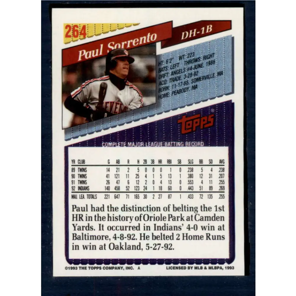 1993 Topps #264 Paul Sorrento NM-MT Cleveland Indians Baseball Card  Image 2