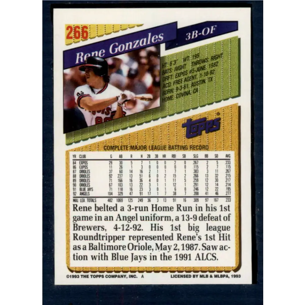 1993 Topps #266 Rene Gonzales NM-MT California Angels Baseball Card  Image 2