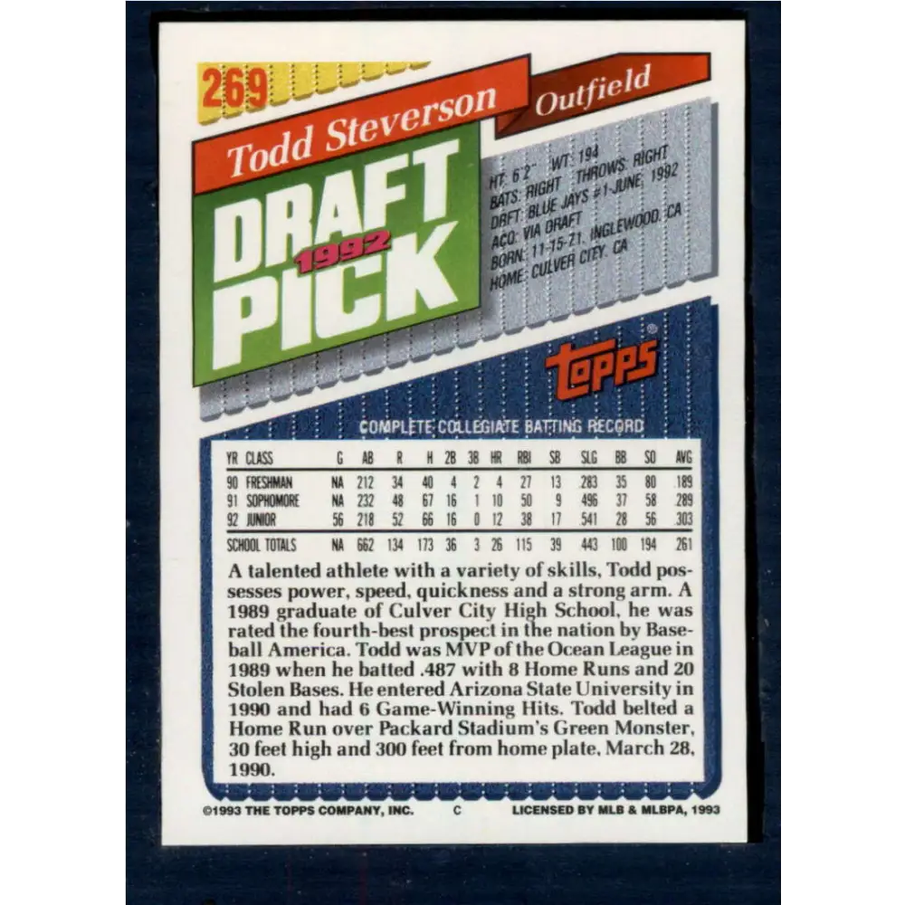 1993 Topps #269 Todd Steverson NM-MT RC Rookie Toronto Blue Jays Baseball Card  Image 2