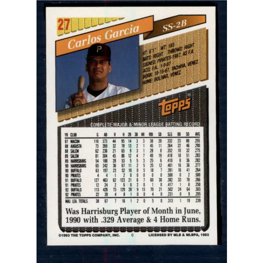1993 Topps #27 Carlos Garcia NM-MT Pittsburgh Pirates Baseball Card  Image 2