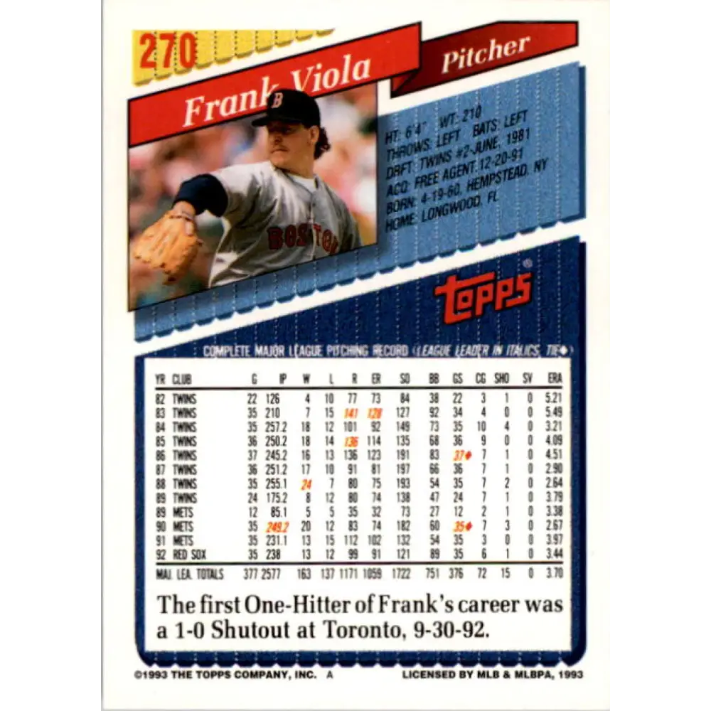1993 Topps #270 Frank Viola NM-MT Boston Red Sox Baseball Card  Image 2