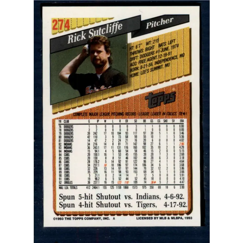 1993 Topps #274 Rick Sutcliffe NM-MT Baltimore Orioles Baseball Card  Image 2