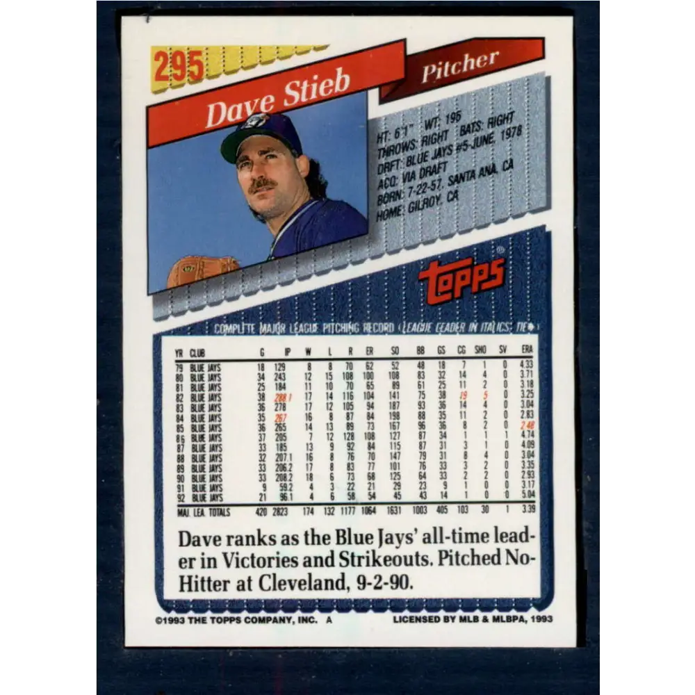 1993 Topps #295 Dave Stieb NM-MT Toronto Blue Jays Baseball Card  Image 2