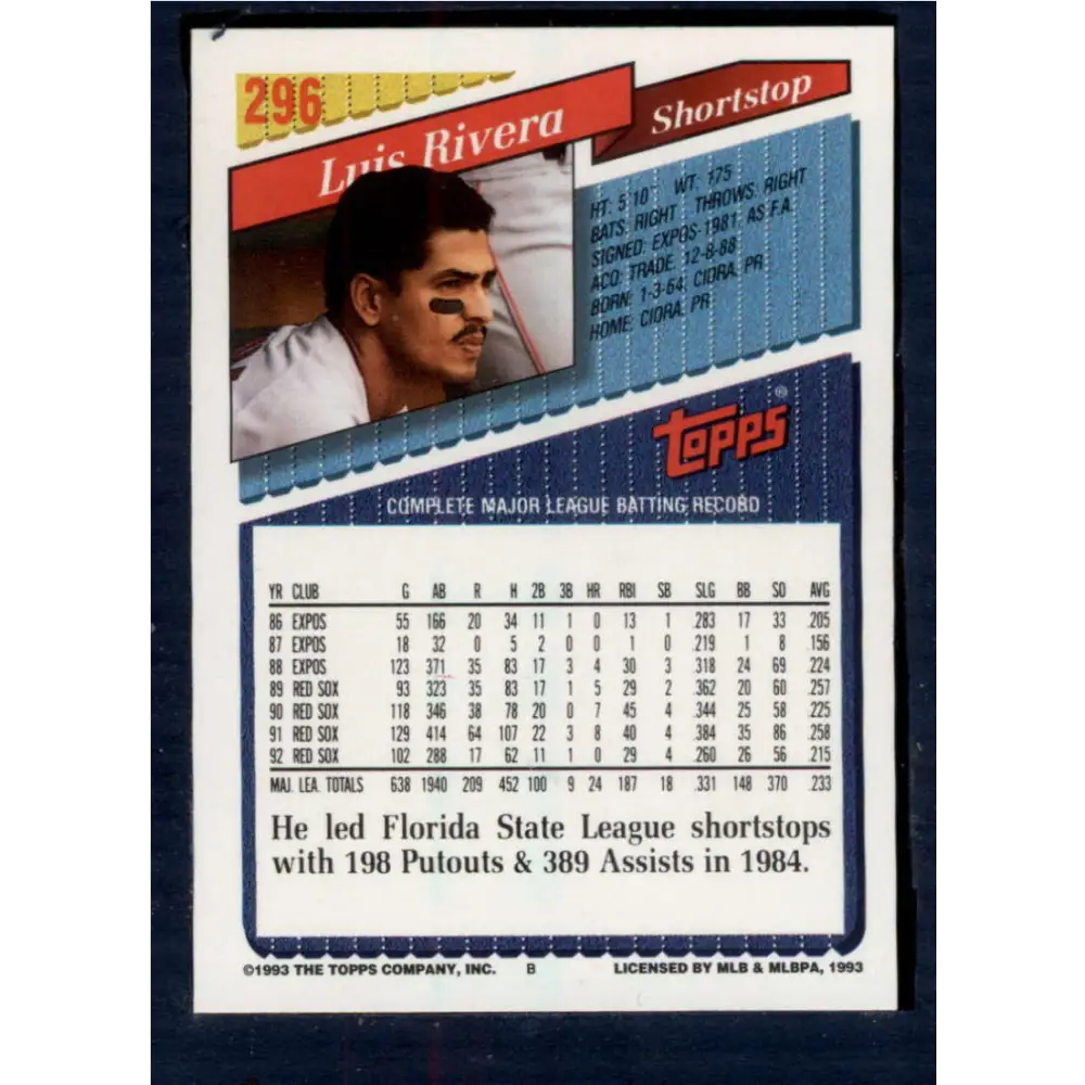 1993 Topps #296 Luis Rivera NM-MT Boston Red Sox Baseball Card  Image 2