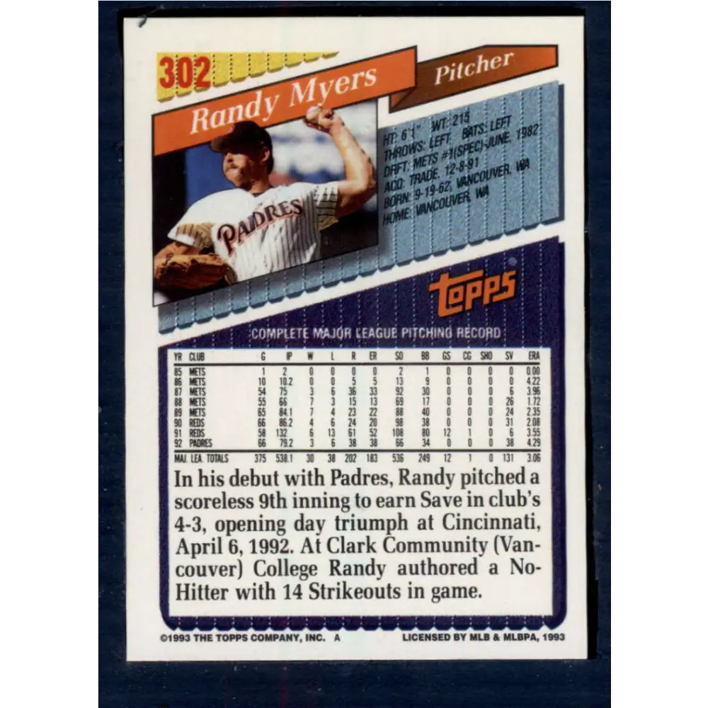 1993 Topps #302 Randy Myers NM-MT San Diego Padres Baseball Card  Image 2