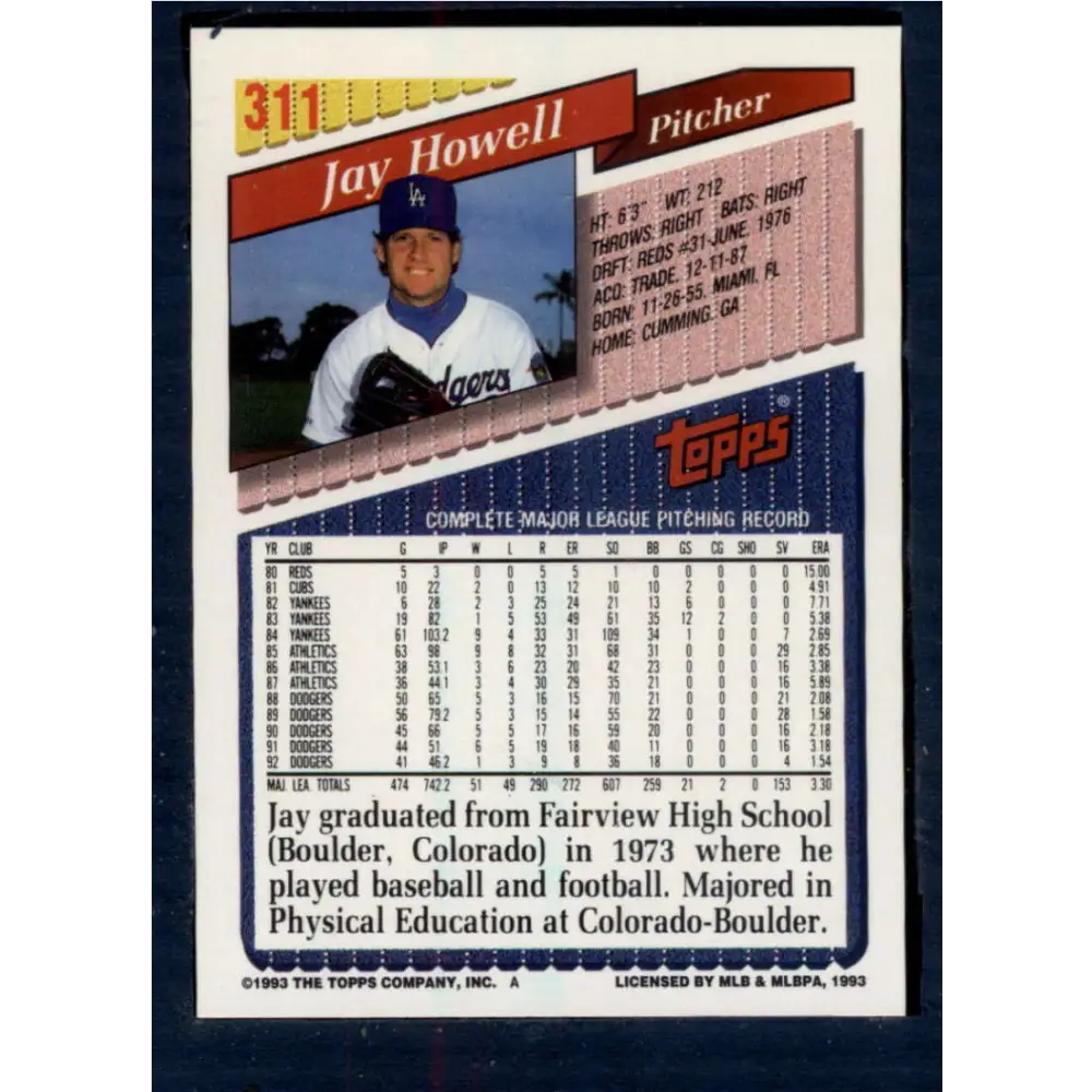 1993 Topps #311 Jay Howell NM-MT Los Angeles Dodgers Baseball Card  Image 2